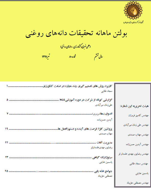 ماهنامه شماره 80